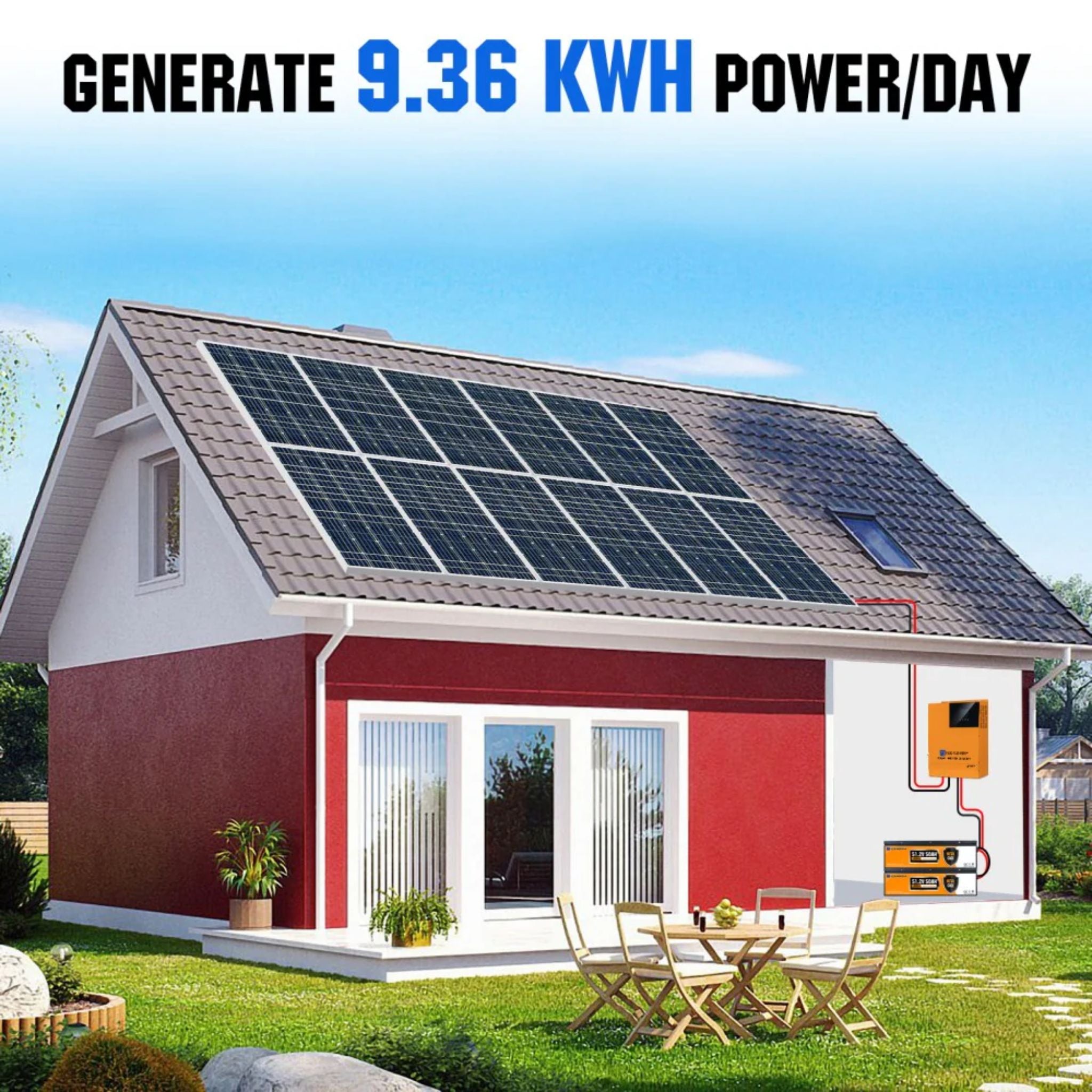 Eco-worthy 2340W 48V with 12x Bifacial 195W Complete MPPT Off Grid Solar Kit