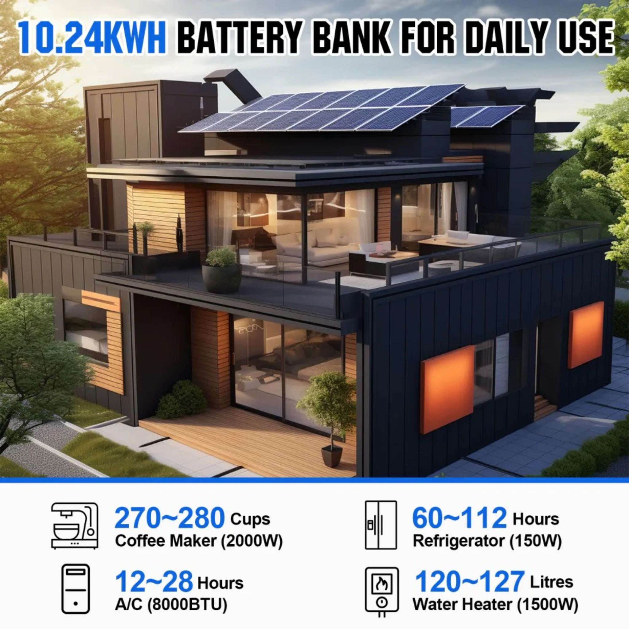 Eco-worthy 4800W 48V with 24x Bifacial 195W Complete MPPT Off Grid Solar Kit